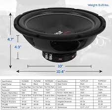 Buy 10 Car Audio Speaker Subwoofer - 1000 Watt High Power Bass Surround  Sound Stereo Subwoofer Speaker System - Non Press Paper Cone, 90 dB, 4 Ohm,  50 oz Magnet, 2 Inch