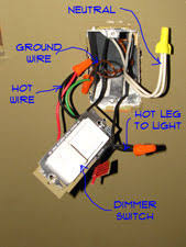 The way a light switch is wired depends on whether the power comes into the light box or the switch box first. Light Switch Types Wiring Electrical Repair Topics