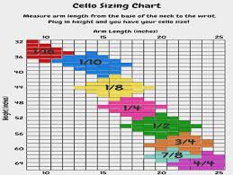 Cello Sizing Chart What Size Cello Should My Student Play