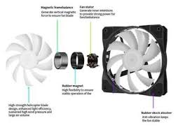 high quality silent pc cooling fan