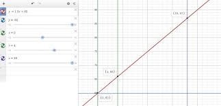 Questions On Algebra Linear Equations