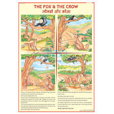 Thirsty Crow Chart India Thirsty Crow Chart Manufacturer