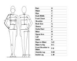 Taking My Measurements An Eye Opening Experience Sewing