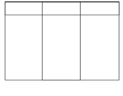 Printable Blank 3 Column Chart In 2019 Chore Chart