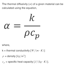 The Time Dependent Heat Equation In 1d