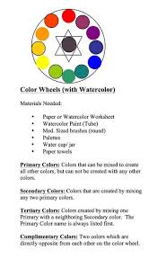 Teaching The Color Wheel To Children
