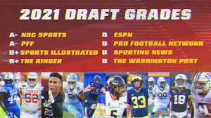Washington Draft Grades 2021