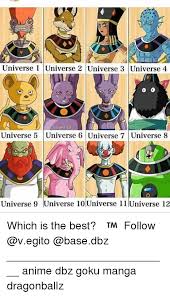 This wiki aims to archive dragon ball and all related material as accurately as possible. Universe Universe 2 Universe 3 Universe 4 Universe 5 Universe 6 Universe 7 Universe 8 Universe 9 Niverse 10 Universe 11 Universe 12 Which Is The Best ãƒ‰ãƒ©ã‚´ãƒ³ãƒœãƒ¼ãƒ« Follow Anime Dbz Goku Manga Dragonballz Anime Meme On Me Me