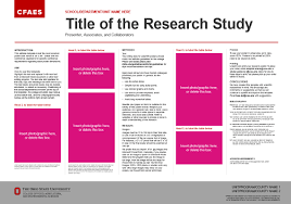 Research Posters The Cfaes Brand