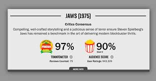 It's not easy for a movie to truly tank. We Re Introducing Verified Ratings And Reviews To Help You Make Your Viewing Decisions Rotten Tomatoes Movie And Tv News