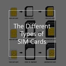 What does a sim card do to your phone. The Different Types Of Sim Cards Explained Simoptions