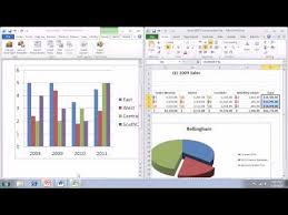 Powerpoint 2010 Edit Add And Remove Chart Data