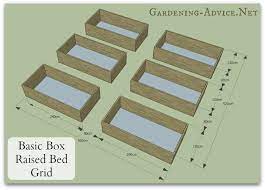 easy to build raised bed garden plans
