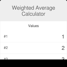 weighted average calculator definition