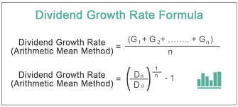 Dividend Growth Rate Definition gambar png