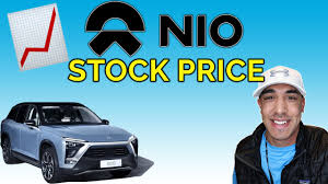 Nio stock could hit new highs in 2021; Nio Stock Price Prediction News And Technical Analysis Youtube