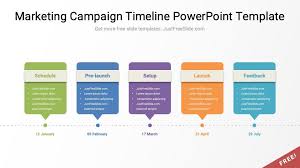 marketing caign timeline powerpoint