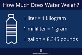 water weight calculator inch calculator