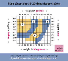 Size Chart For Virivee Sheer Tight Virivee Tights