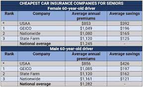 Insurance Business America gambar png