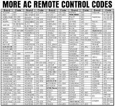 air conditioner remote control codes