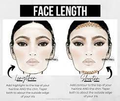 how to contour for your features face