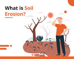 what is soil erosion definition and types