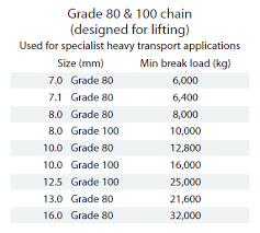 The Official New Zealand Road Code For Heavy Vehicles