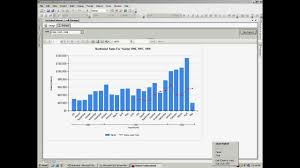 Ssrs Tutorial 03 2 3 Adding More Values To The Chart