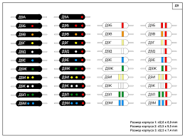 Open Chat Russian Diode Chart