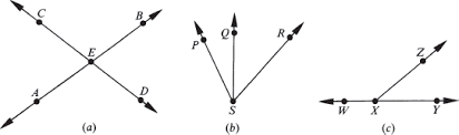 If it is, name the angle and the intercepted arc. Geometry Mcgraw Hill Education Access Engineering