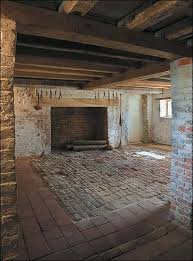 Kitchens The Colonial Williamsburg