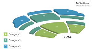 Ka Las Vegas Seating Chart Best Picture Of Chart Anyimage Org