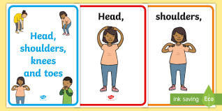 Enchanted learning® over 35,000 web pages sample pages for prospective subscribers, or click below. Head Shoulders Knees And Toes Posters Teacher Made