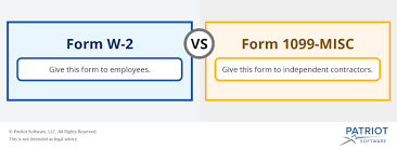 Form 1099 Vs W 2 Differences Rules More