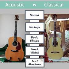 acoustic clical guitars