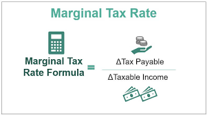 marginal tax rate definition formula