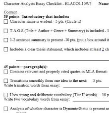 Character Analysis Essay Checklist