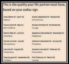 February 22 zodiac compatibility, love characteristics and personality. This Is The Quality Your Life Partner Must Have Based On Your Zodiac Sign Mine Catalogs Zodiacsigns Ast Zodiac Horoscope Signs Aquarius Zodiac Sagittarius