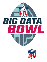 2,168 nfl teams jobs available on indeed.com. Big Data Bowl Nfl Football Operations