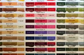 Get Humbrol Paint Converter Curious New Citadel Paints Color