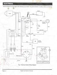 Ezgo 28550g01 owners guide workhorse 1200 and 800g by. 2000 Ezgo Workhorse Gas Wiring Diagram Wiring Diagram Direct Sick Captain Sick Captain Siciliabeb It