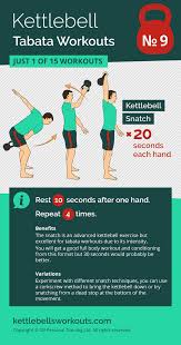 15 kettlebell tabata workouts that will