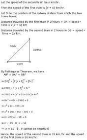 Quadratic Equations Quadratics