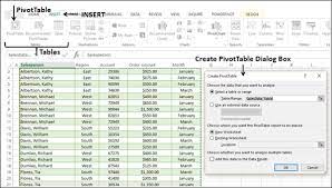 excel pivot tables creation