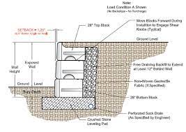 Redi Rock Castlerock Precast