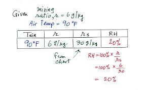 Lecture 20 Humidity Example Problems