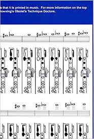 Dr Downings Dual System Oboe Fingering Chart Amazon Co Uk