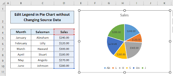 edit legend of a pie chart in excel