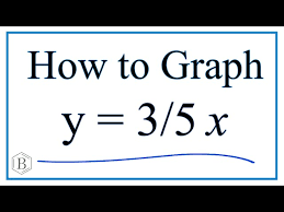 How To Graph Y 3 5x